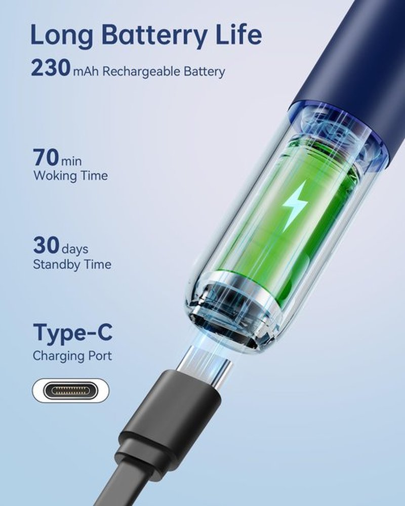 Ear Wax Removal Tool Camera, Ear Cleaner with Camera, Ear Wax Removal Cleaning Kit with 1296P HD Camera and 6 LED Lights, Earwax Removal Kit with 10 Ear Pick for iOS and Android, Navy Blue