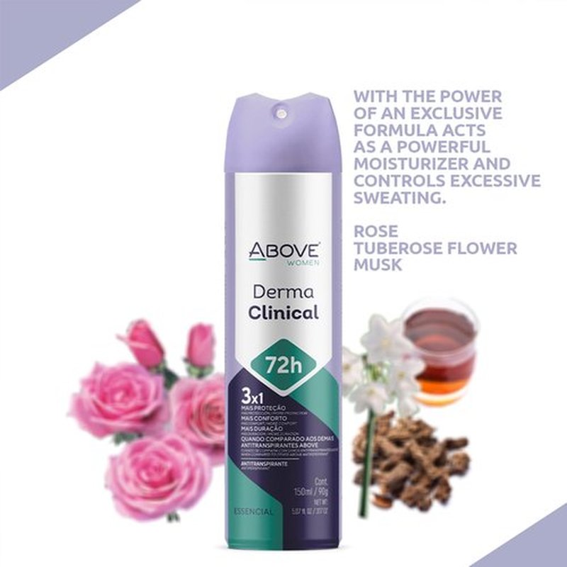ABOVE 72 Hours Antiperspirant Deodorant, Derma Clinical, 4 Pc - Dry Spray Deodorant for Women - Antiperspirant Spray - No Stain - Cruelty-Free