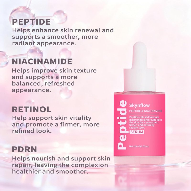 Collagen Face Mask & Peptides Serum - Overnight Peel Off Mask with Hydrolyzed Collagen & Niacinamide for Elasticity & Hydration Care | Set