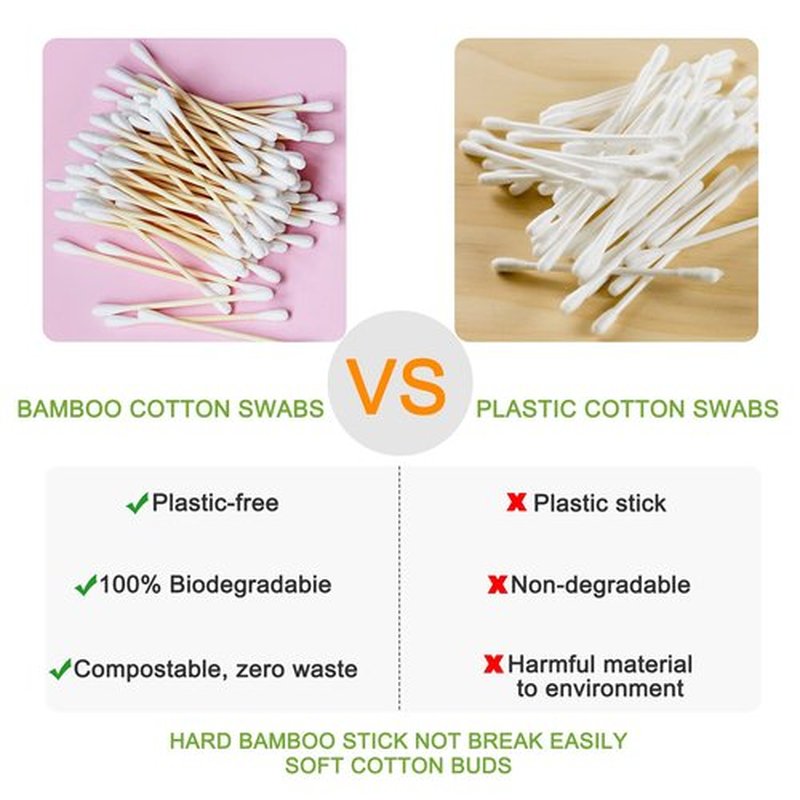 800 Count Cotton Swabs For Hygiene and Beauty Care | Organic Cotton Tips & Biodegradable Bamboo Sticks