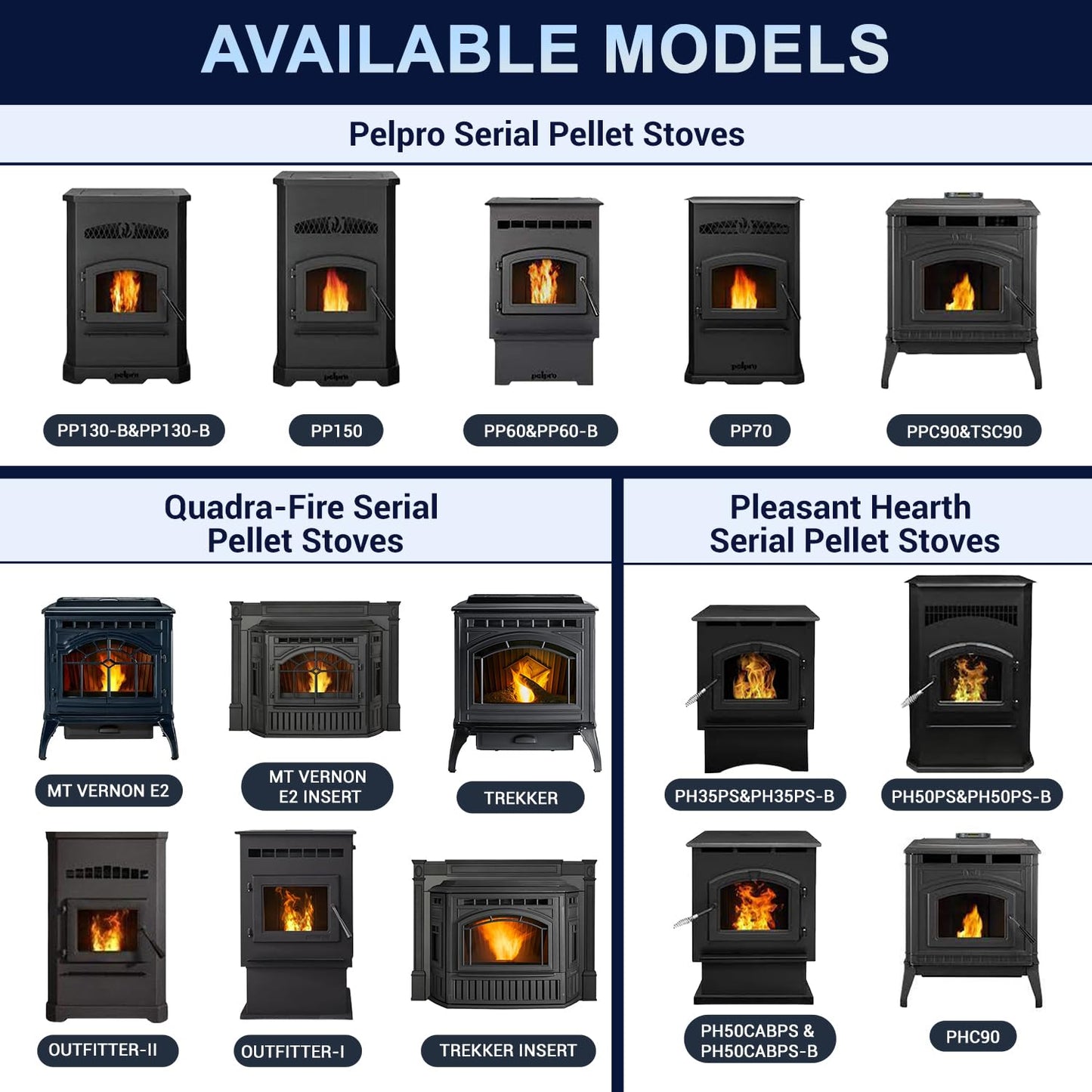 Protalwell Firepot Replacement for Pelpro & Pleasant Hearth Pellet Stoves, Burning Pot, SRV7077-003&SRV7077-043