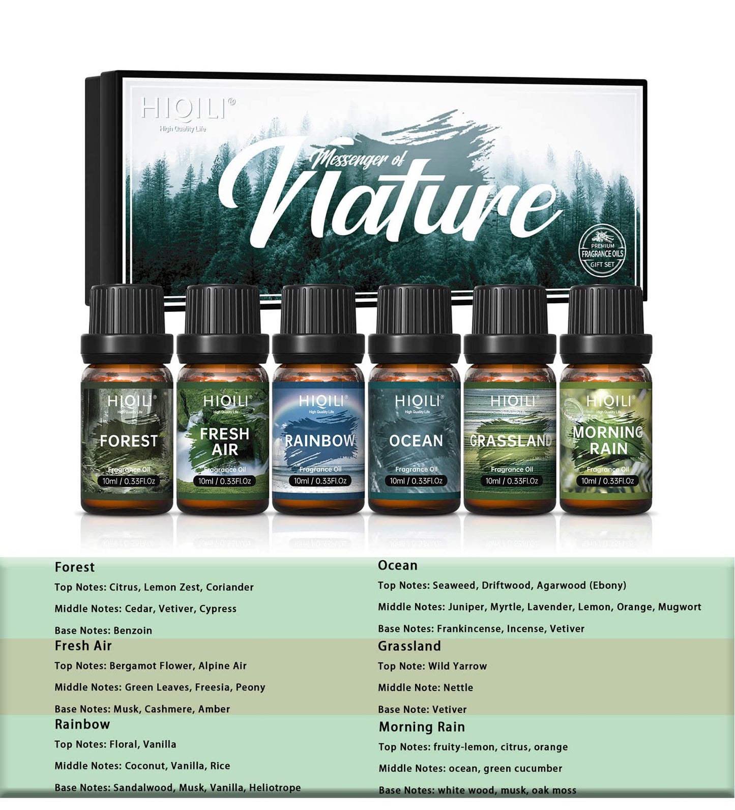 HIQILI Nature Fragrance Oil 6x10ml, Scented Oil for Candle Scents Soap Making & Diffuser, Essential Oils Set for Soy Candles Slime Home Car Aromatherapy, for Men Women Halloween Thanksgiving