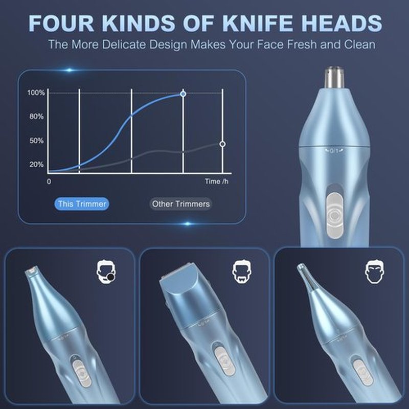 Gifnytee™ Nose and Ear Hair Trimmer Clipper Professional Painless Facial Ear Eyebrow Trimmer for Men and Women Rechargeable Black and Blue FR909 (Blue)