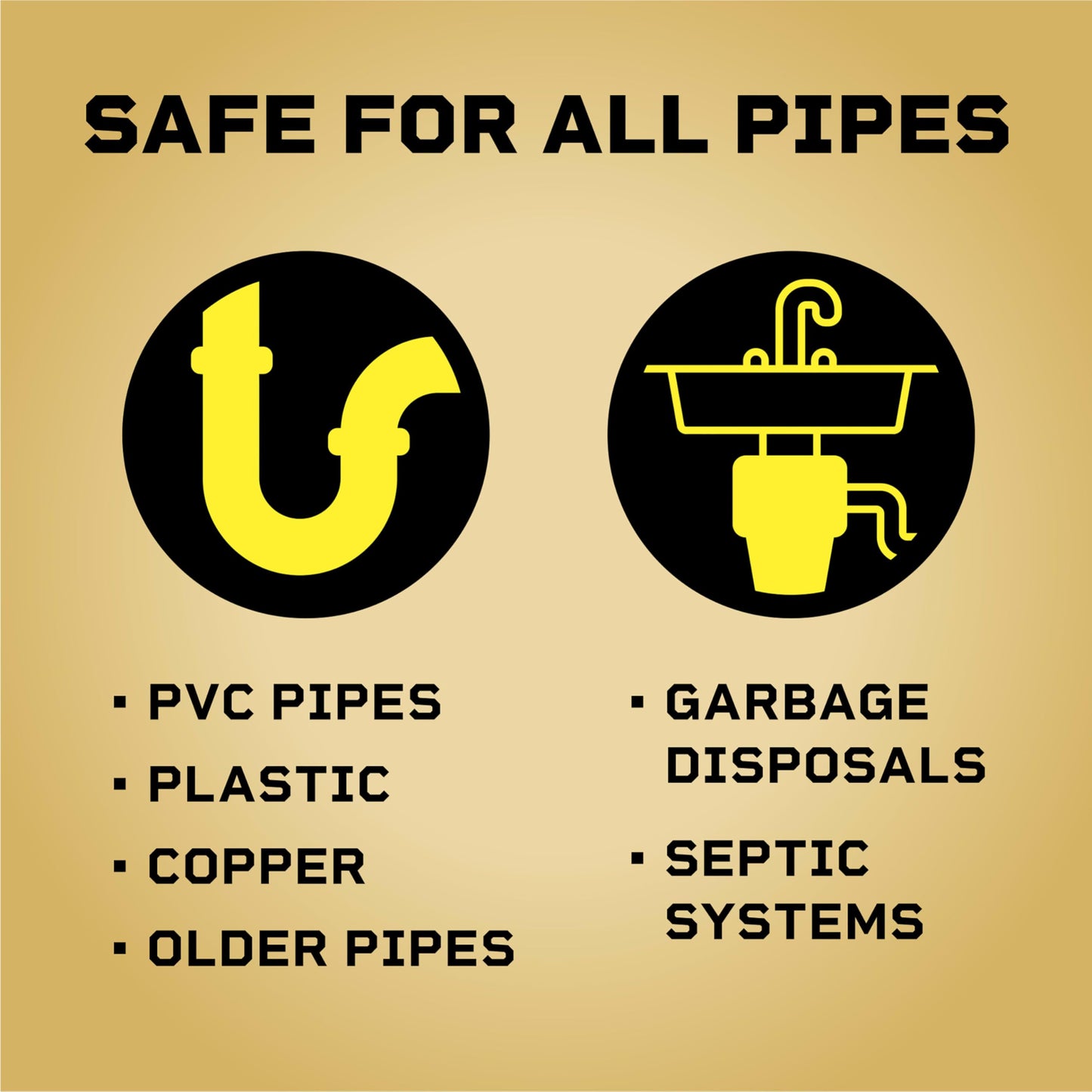 Liquid-Plumr Pro-Strength Full Clog Destroyer, Bathroom & Kitchen Sinks, Shower and Tub Drain, Safe for Pipes, Liquid Drain Cleaner, 32 Fluid Ounces
