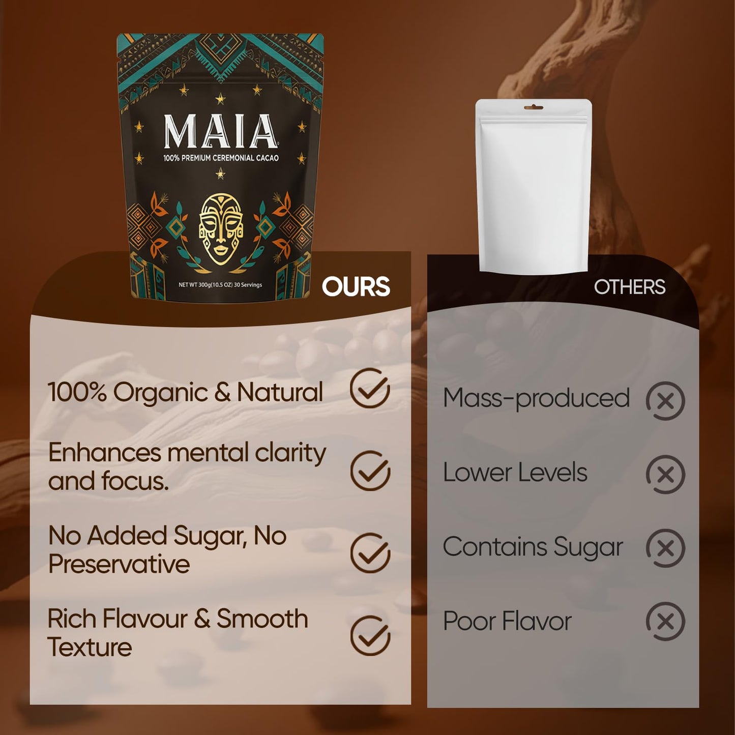 Maia Ceremonial Cacao, with Flavanol, nattokinase, Theobromine, Magnesium and Natural Flavonoids Blend, Supports Circulation, Arterial Health & Cardiovascular Wellness Zero Sugar 100% Pure and Natural