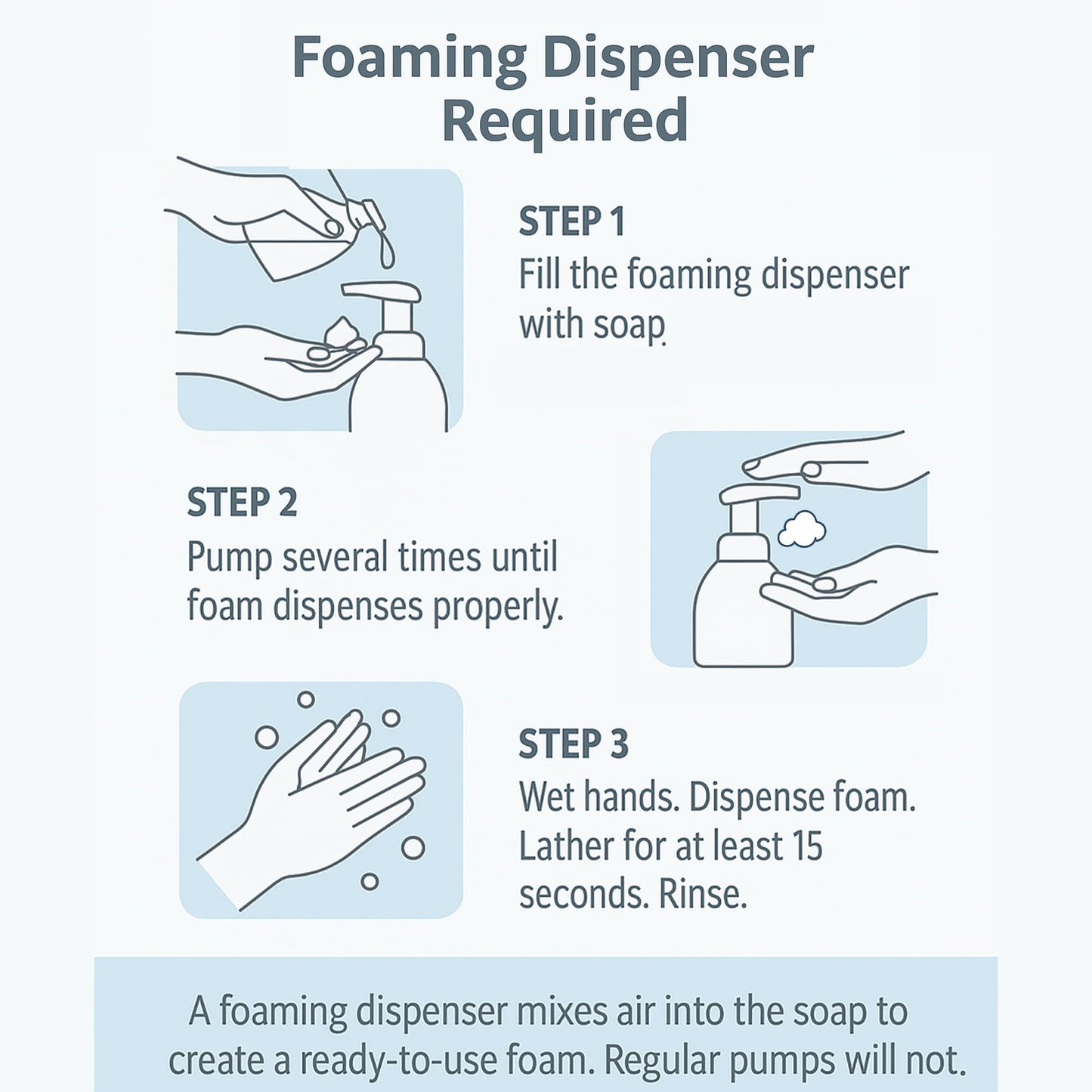 GreenFist Foaming Hand Soap Refills Cinnamon Scent Jug Foam Refill Made in USA, 128 ounce (1 Gallon)
