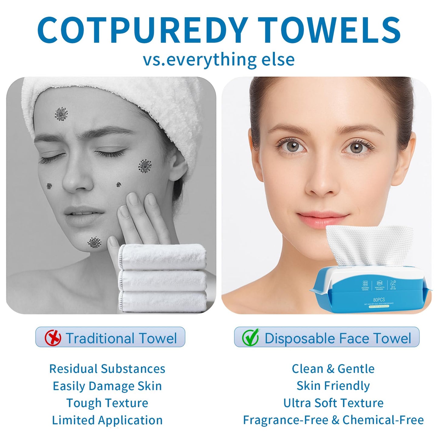 Cotpuredy Face Towels, Disposable Biodegradable Clean Facial Towelette for Sensitive Skin, Lint- free Face Cloths for Makeup Remover, Ultra Soft Dry Wipes, Skincare Women Cleansing 480 Count