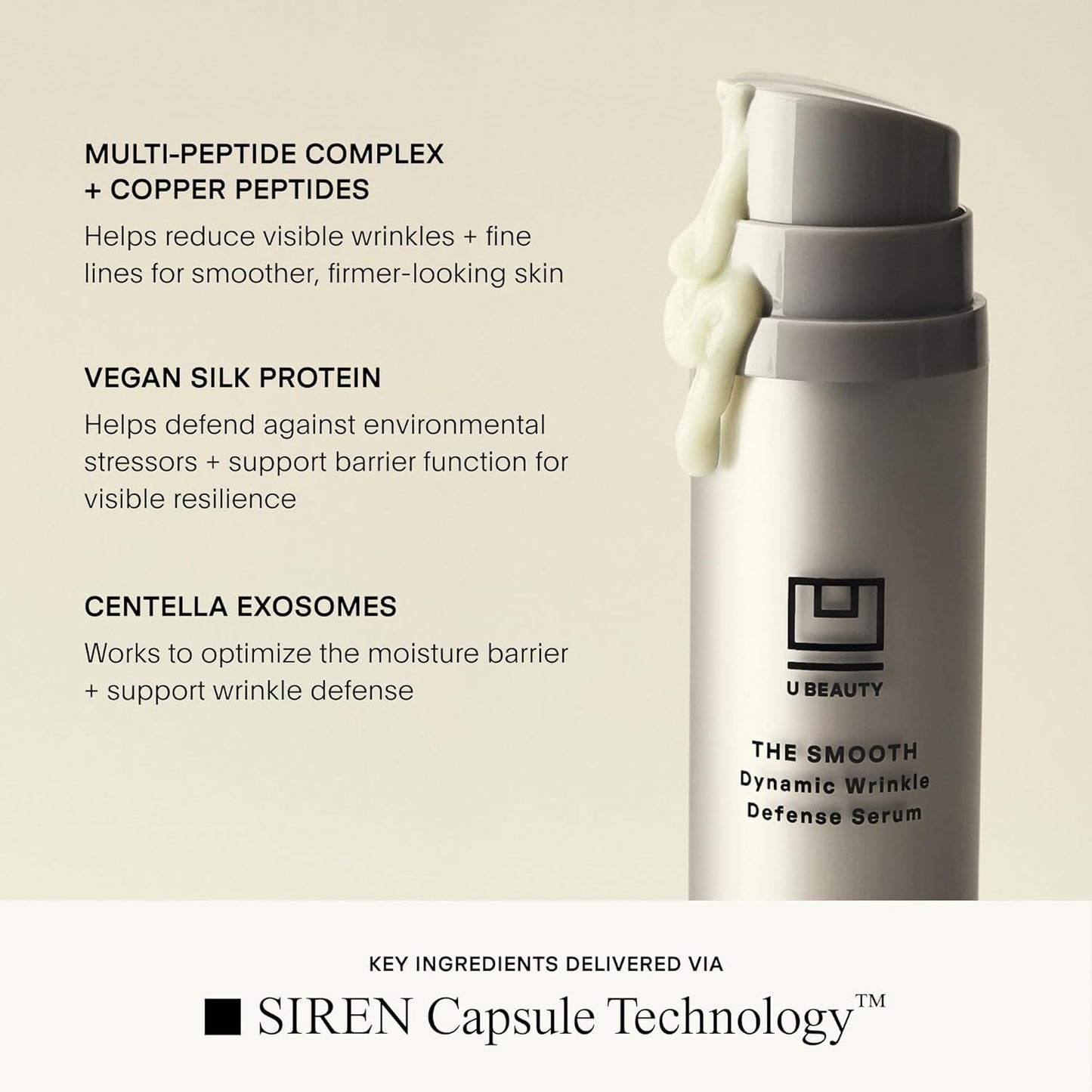 U Beauty The SMOOTH Dynamic Wrinkle Defense Serum - Multi-Peptide Complex for Firming & Hydration | 30ml