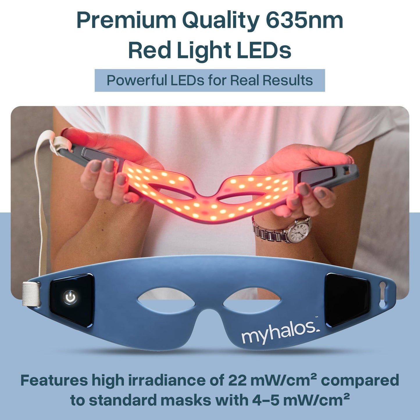 MyHalos Under Eye Red Light Therapy Mask, LED for Wrinkles & Dark Circles