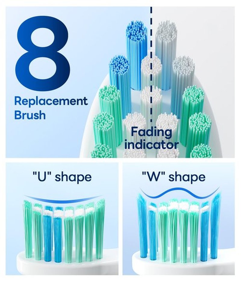 Bymore Electric Toothbrush for Adults,Travel Sonic Toothbrush with 8 Replacement Heads, Ultra Clean Rechargeable Toothbrush Portable One Charge for 330days 5 Modes 2mins Timer-White