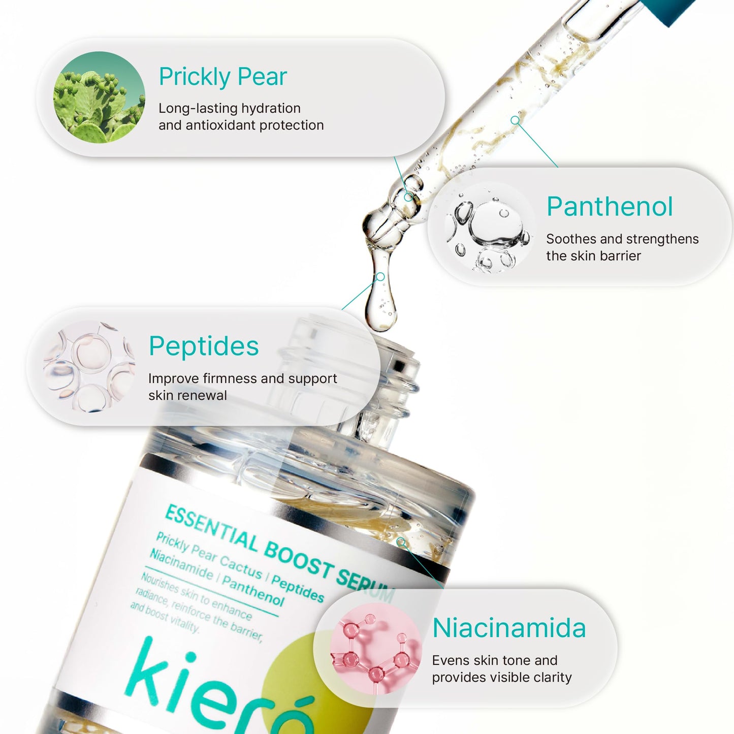 Kiero Essential Boost Serum - Fast Absorbing, Hydrating Face Serum for Visible Spots & Dull Skin with Niacinamide, Peptides & Panthenol - Vegan, Calming Barrier Repair Korean Skincare (1.01 fl oz)