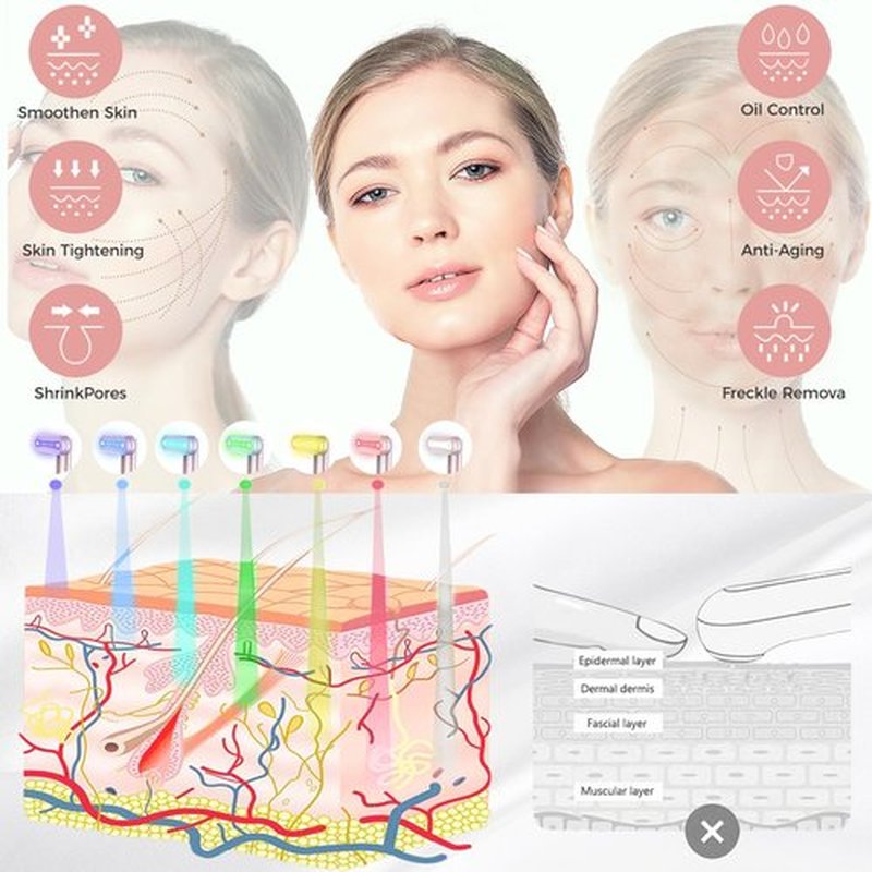 Red-Light-Therapy，Led Facial Light Therapy 7 Colors Eye Beauty Wand Face Massager Red for Skincare & Blue Rejuvenation Tool