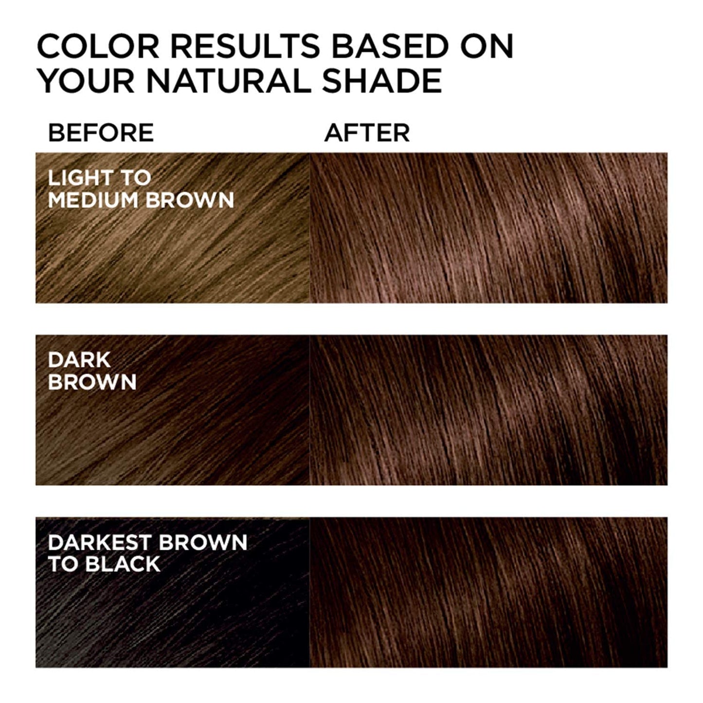 Feria Multi-Faceted Shimmering Permanent Hair Color Kit - C100 Star Lights Extreme
