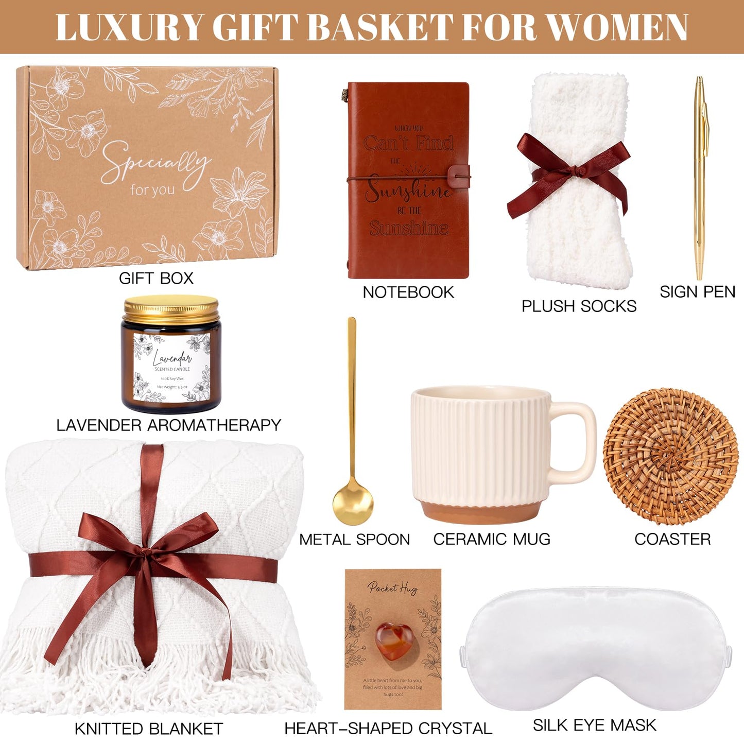 Suhctuptx Care Package for Women, Best Friend Birthday Gifts Self Care Gifts Get Well Soon Gift Baskets for Women, Thinking of You Inspirational Gift for Her Mom Friends Sisters Girlfriend