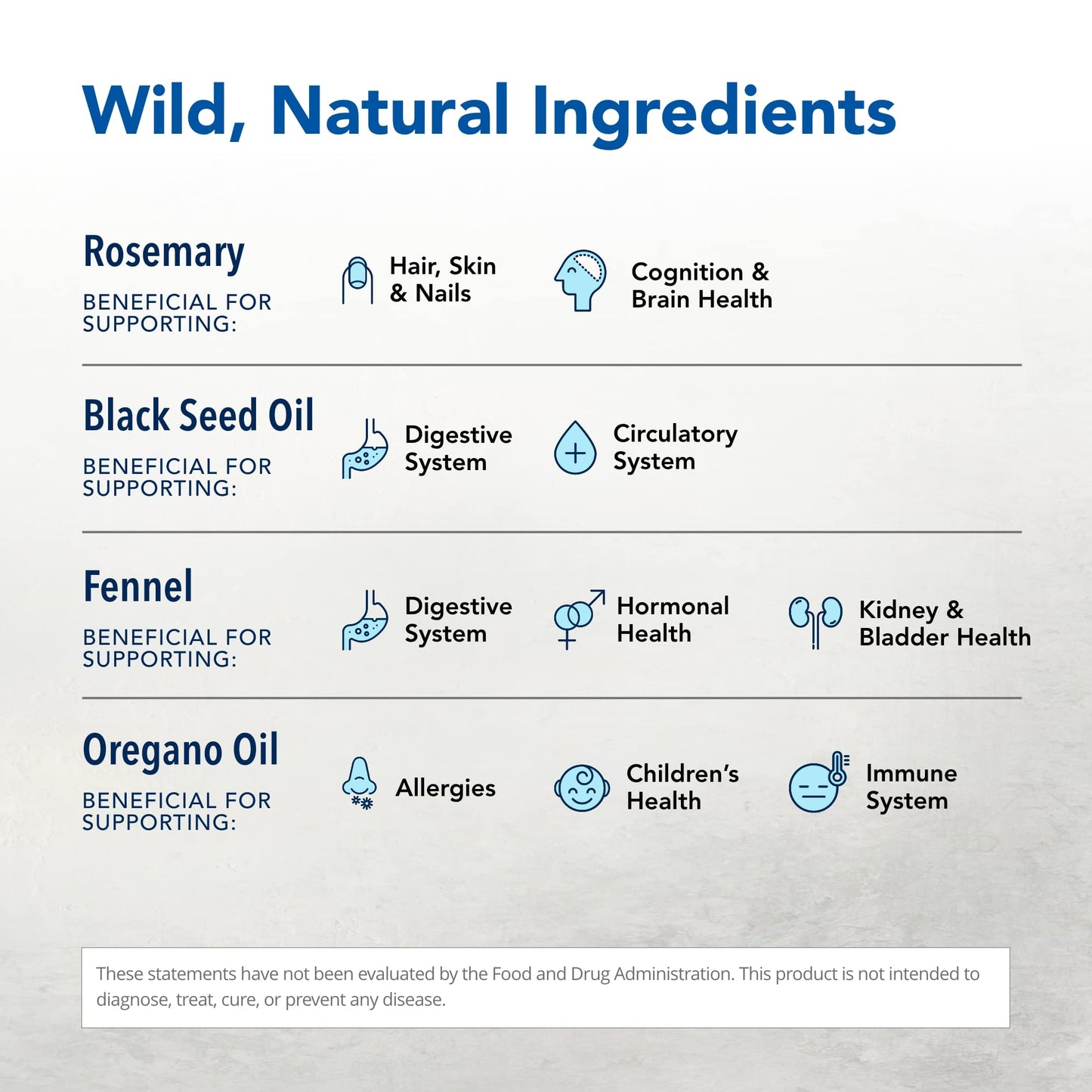 North American HERB & Spice Black Seed Oil 1000 mg - 90 Count - Liver, Gallbladder & Intestinal Function - Heart & Digestive Health - Black Seed Oil, Oregano Oil, Fennel - Non-GMO - 45 Servings