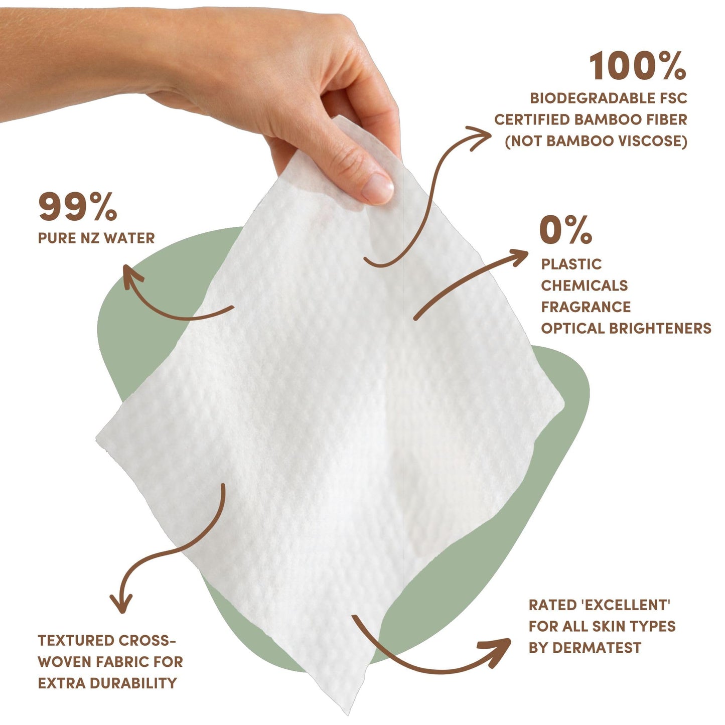 Terra Bamboo Baby Wipes: Manuka Honey, 99.5% Pure New Zealand Water, 100% Biodegradable Bamboo Fiber, 0% Plastic, Unscented Baby Wipes for Sensitive Skin, 1 Pack of 70 Wipes