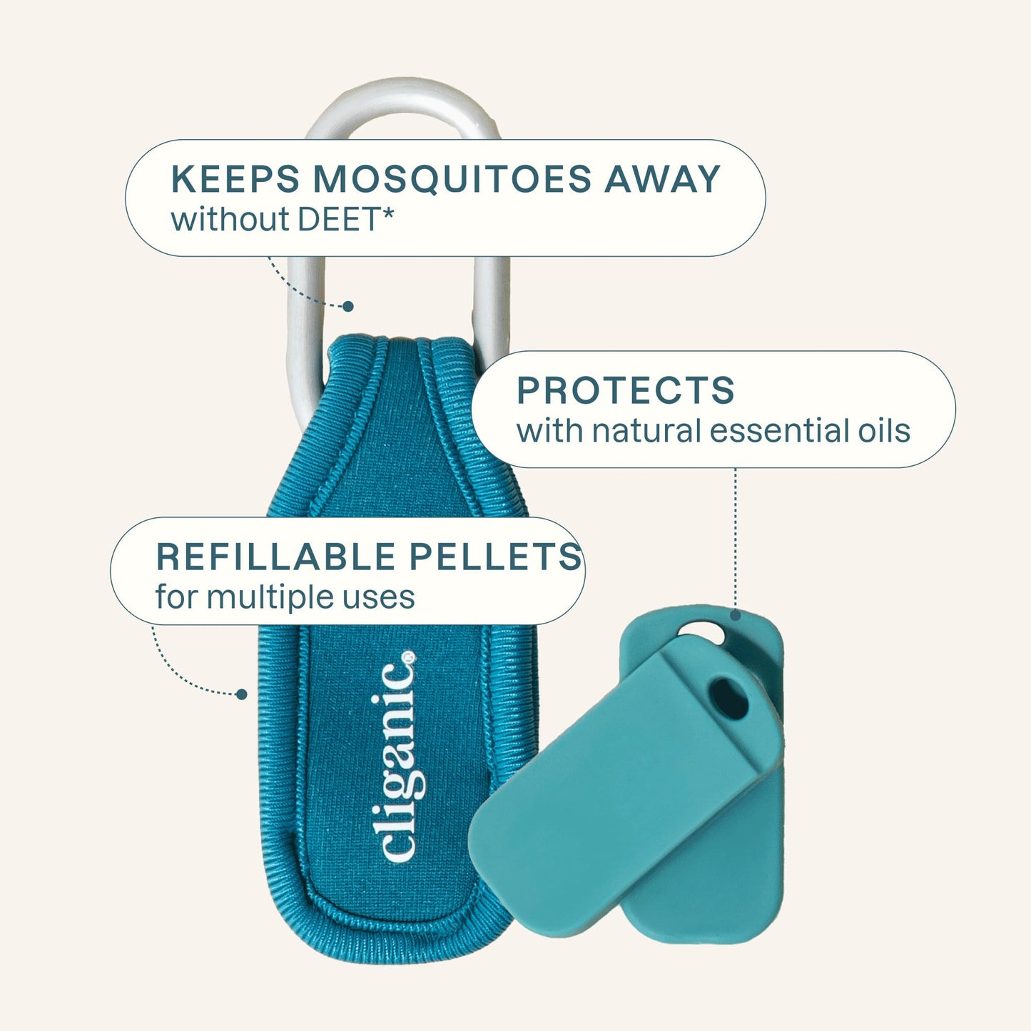 Cliganic Mosquito Repellent Pack (2 Clips + 4 Refill Pellets) - Natural DEET-Free, Essential Oil Infused