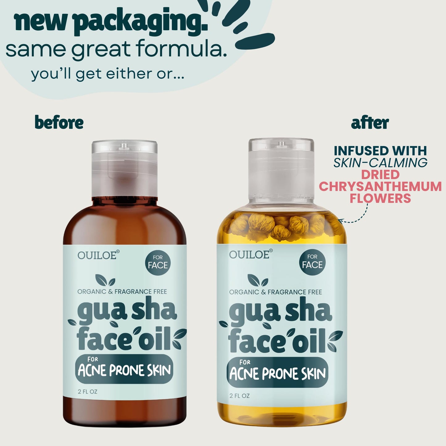 Gua Sha Facial Oil for Acne Prone Skin - Non Comedogenic Face Oil for Gua Sha - Non Greasy Face Massage Oil - Unscented, Lightweight, Natural and Non Irritating, 2oz by Ouiloe
