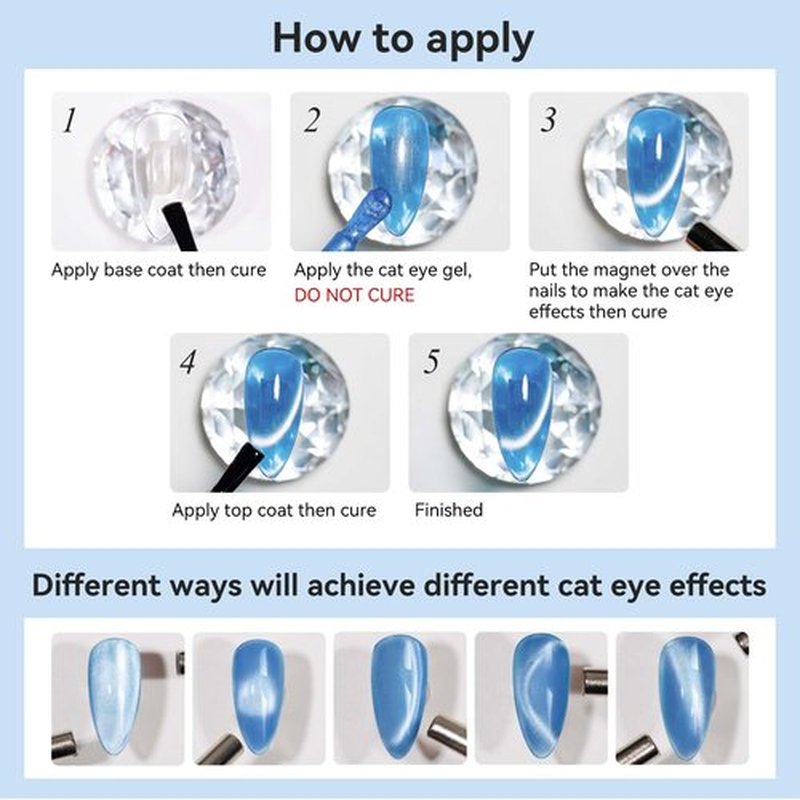 Bevimee Moonlight Cat Eye Gel Nail Polish 12ML Blue Glitter Magnetic Gel Polish Velvet Ceramic Effect Crystal Shimmer Cateye Gel Soak Off UV Gel Nail polish Nail Art Manicure Salon At Home 1Pc