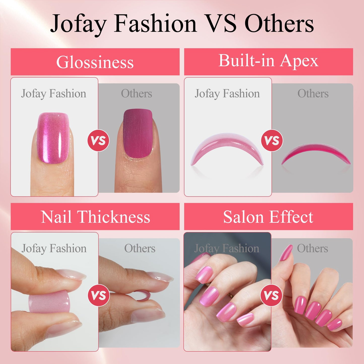 Press on Nails Short 5 Styles, Jofay Fashion 160Pcs Salon-Like Fake Nails with Chrome/Rainbow Laser/Chasing Light Cat Eye Designs, Acrylic French Tip Press on Nails Glue on Nails Stick on Nails