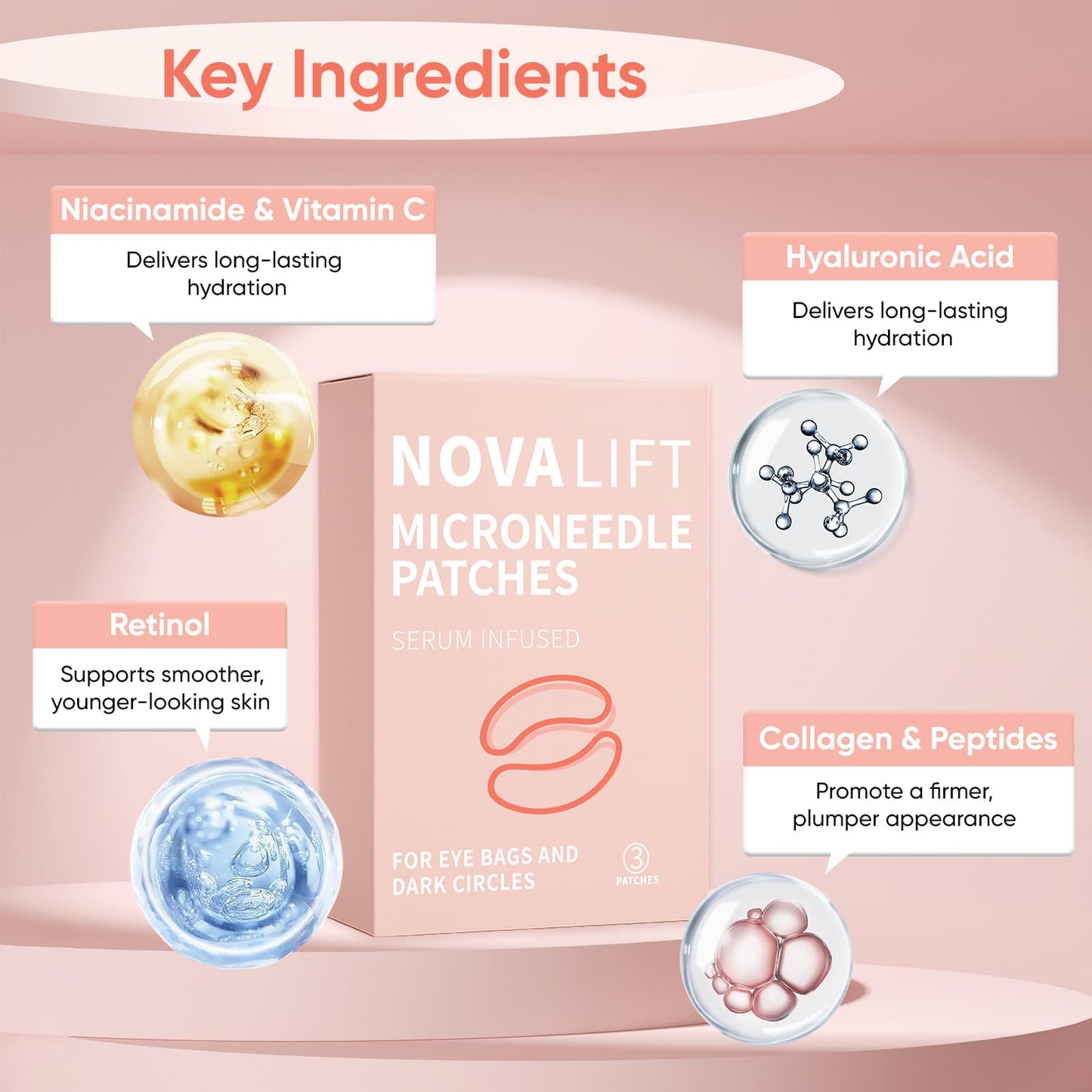 NOVALIFT MicroGlow Eye Patches,Under Eye Patchs Hyaluronic Acid Eye Mask for Dark Circles for Women, Forehead Wrinkle & Smile Line Patches