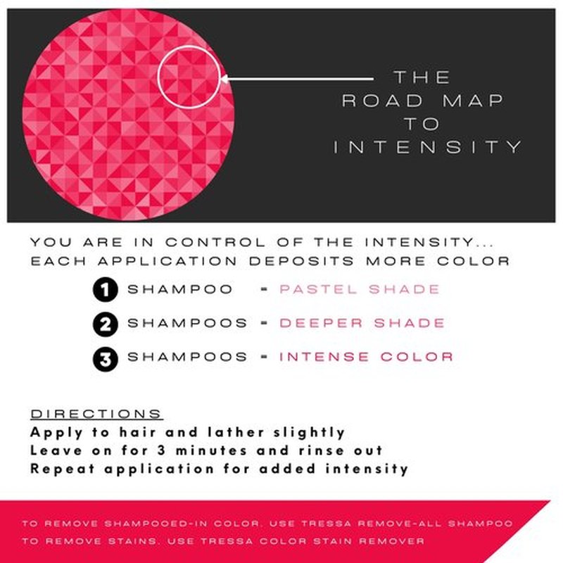 Watercolors INTENSE Semi Permanent Color Depositing Shampoo. Sulfate & Paraben Free to Maintain & Enhance Hair Color 8.5 oz - RED (3 Count)