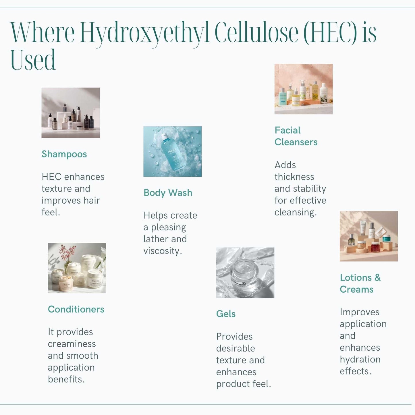 Hydroxyethyl Cellulose (HEC) Powder – High Viscosity Cosmetic Grade Thickener for Lotions, Shampoos, Serums & Gels – Smooth Texture, Suspension Aid, Clear-to-Translucent Viscosity Boost
