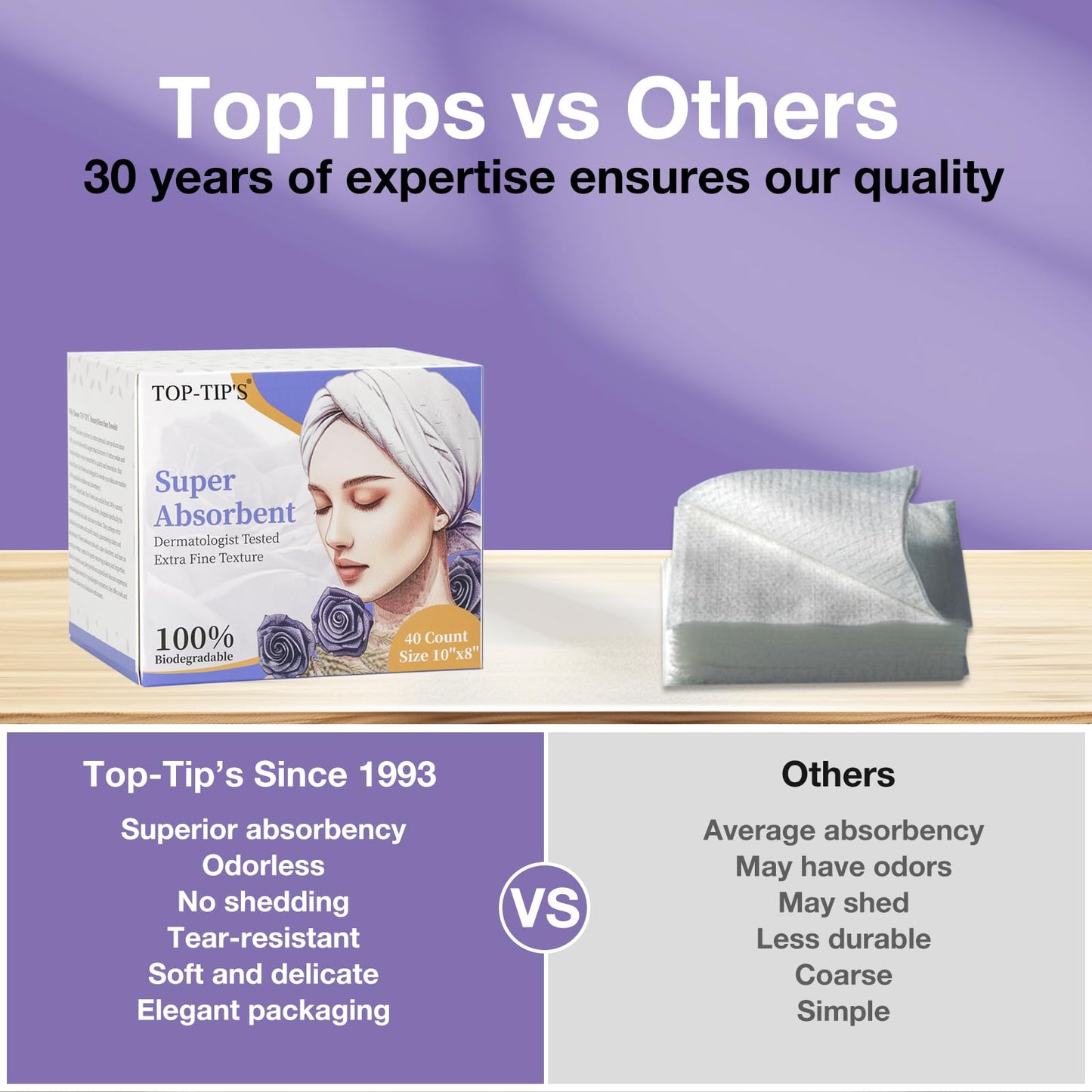 Disposable Face Towels(4 Box), Biodegradable Soft & Skin Friendly Face Towelettes Disposable, Makeup Remover Dry Wipes Tissue for Women, Facial Wash Cloth Travel