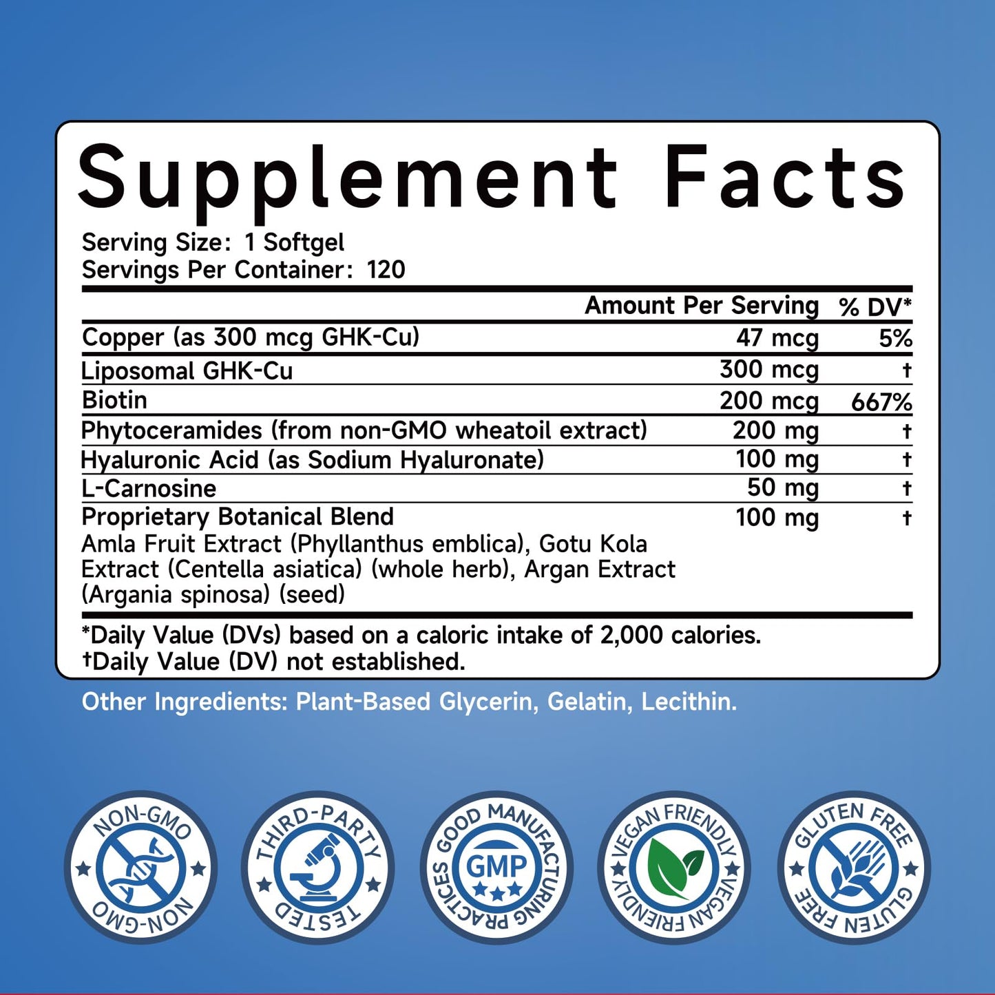 Ewecxine GHK-Cu Copper Peptide Supplement, 300 mcg per Serving, Liposomal Formula, 120 Softgels – Beauty Support Matrix with Biotin, Phytoceramides & Herbal Blend