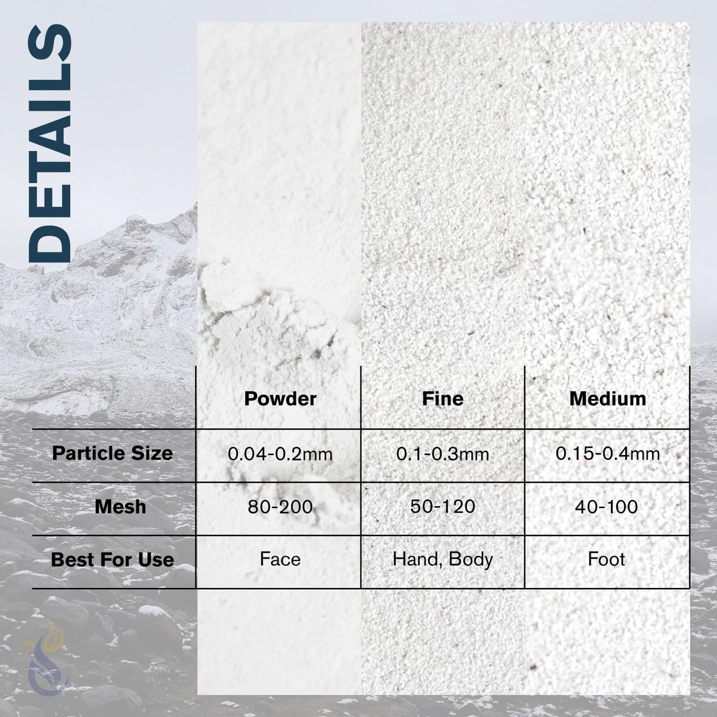 ClearLee Cosmetic Grade Pumice - 100% Pure Natural Grain/Powder - Great For Skin Exfoliation in DIY Soaps, Masks, Scrubs for Face, Body, Foot (8oz, Powder)