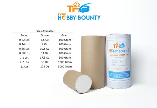 The Hobby Bounty Absorbent Pure Cotton Roll 11.025 Lbs Rolled Cotton Ball Multipurpose Soft Cotton Use for Surgical FirstAid Saloon Makeup Remover and Baby Care Pure Cotton Roll 100 Gram(Pack of 50)