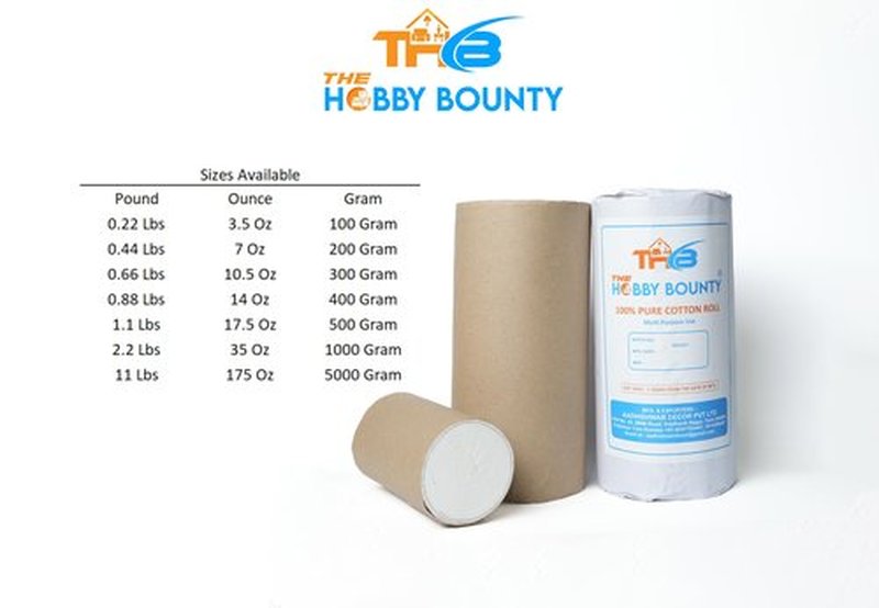 The Hobby Bounty Absorbent Pure Cotton Roll 44.1 Lbs Rolled Cotton Ball Multipurpose Soft Cotton Use for Surgical First Aid Saloon Makeup Remover Beauty and Baby Care Roll 100 Gram (Pack of 200)