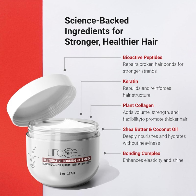 Repairing Hair Mask - Restorative Bonding Treatment with Bioactive Peptides, Keratin, Plant Collagen & Shea Butter | Deep Nourishment for All Hair Types