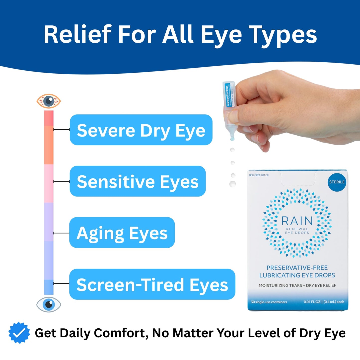 Rain - Preservative Free Eye Drops – More Natural Eye Drops for Dry Eye Relief – Proprietary Formula Relieves Dry, Itchy Eyes – Take Back Your Eye Comfort