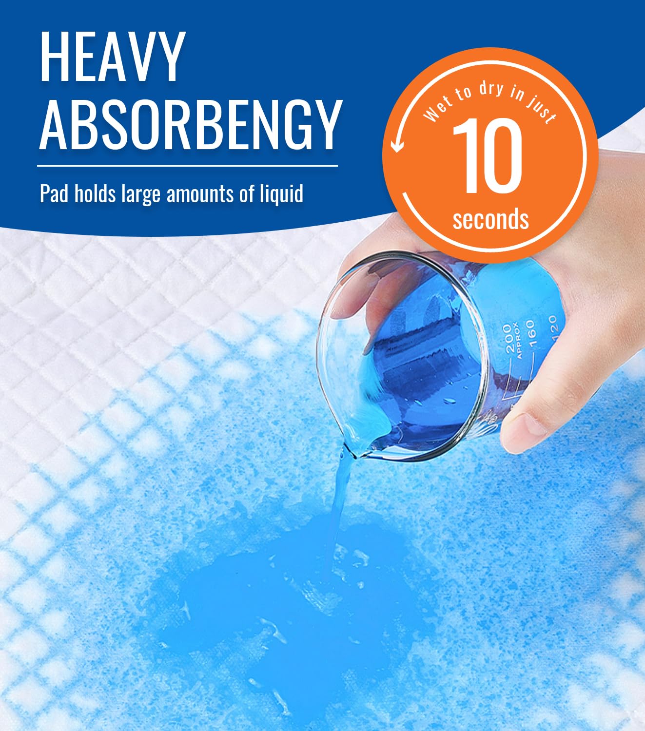 ANKEXIN 36'' x 36'' Disposable Bed Pads for Incontinence Heavy Duty Chucks Pads, 50 Count Leak-Proof Absorbent Underpads for Adults, Pets, Postpartum Care