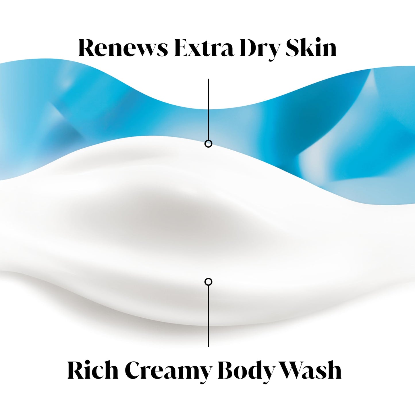 Olay Body Wash for Women, Ultra Moisture, For Extra Dry Skin, 24hr Moisturizing, Hydrating & Refreshing, B3 Vitamin Complex, Free of Parabens & Phthalates, Scented, 33 fl oz