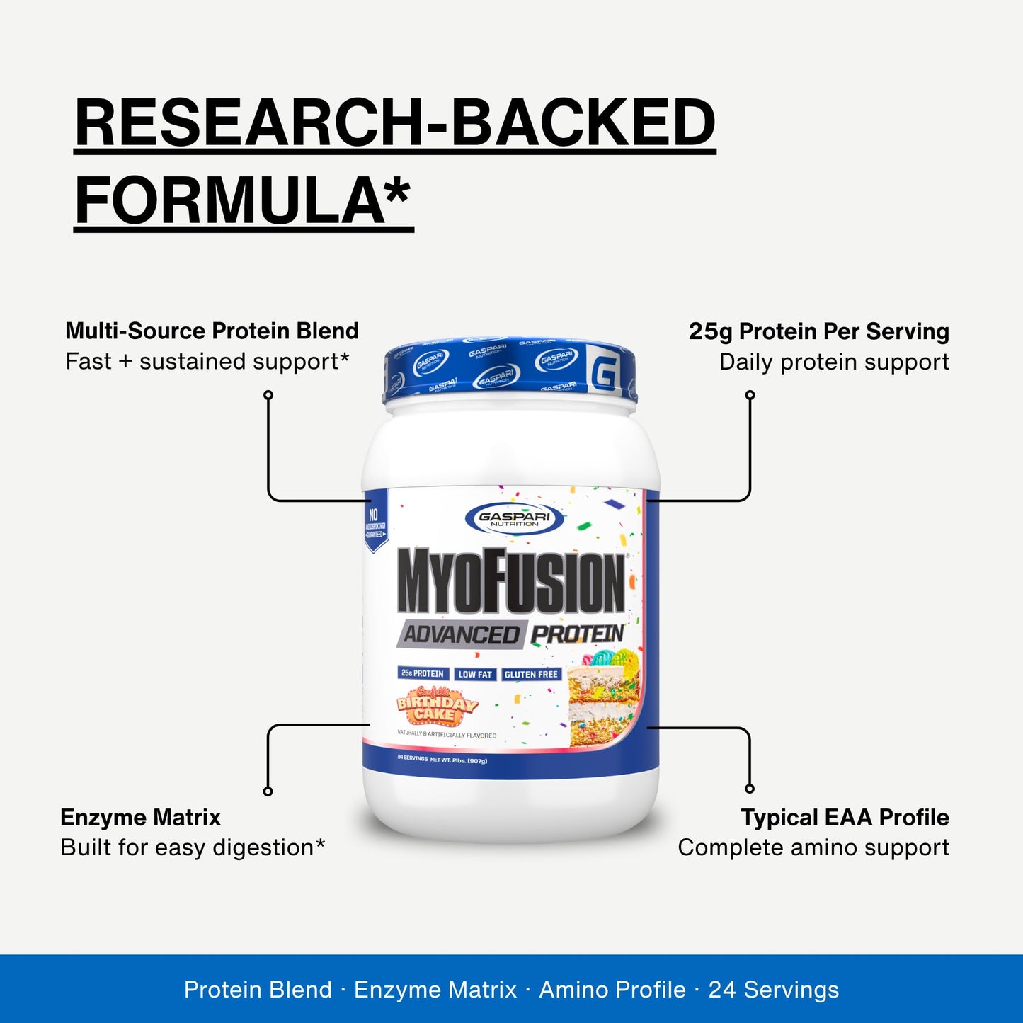 Gaspari Nutrition Myofusion Advanced Protein, Protein Blend with Whey Protein, Casein Protein and Isolate Protein, Low Fat and Gluten Free (2lbs, Cookies and Cream)