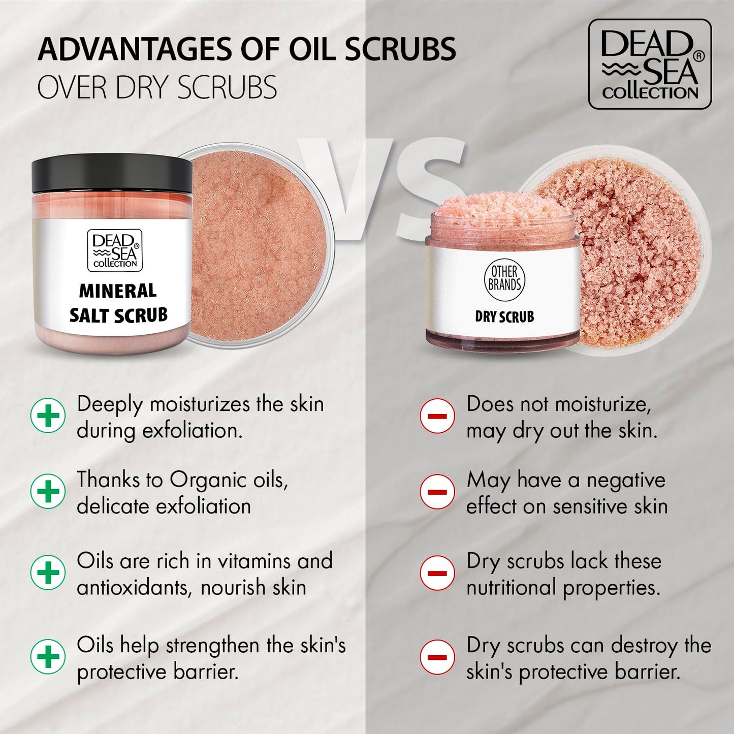 Dead Sea Collection Coconut Salt Scrub – Exfoliating Body Scrub for Women – Moisturizing and Nourishing Skin – with Pure Oils and Dead Sea Minerals (23.28 Oz)