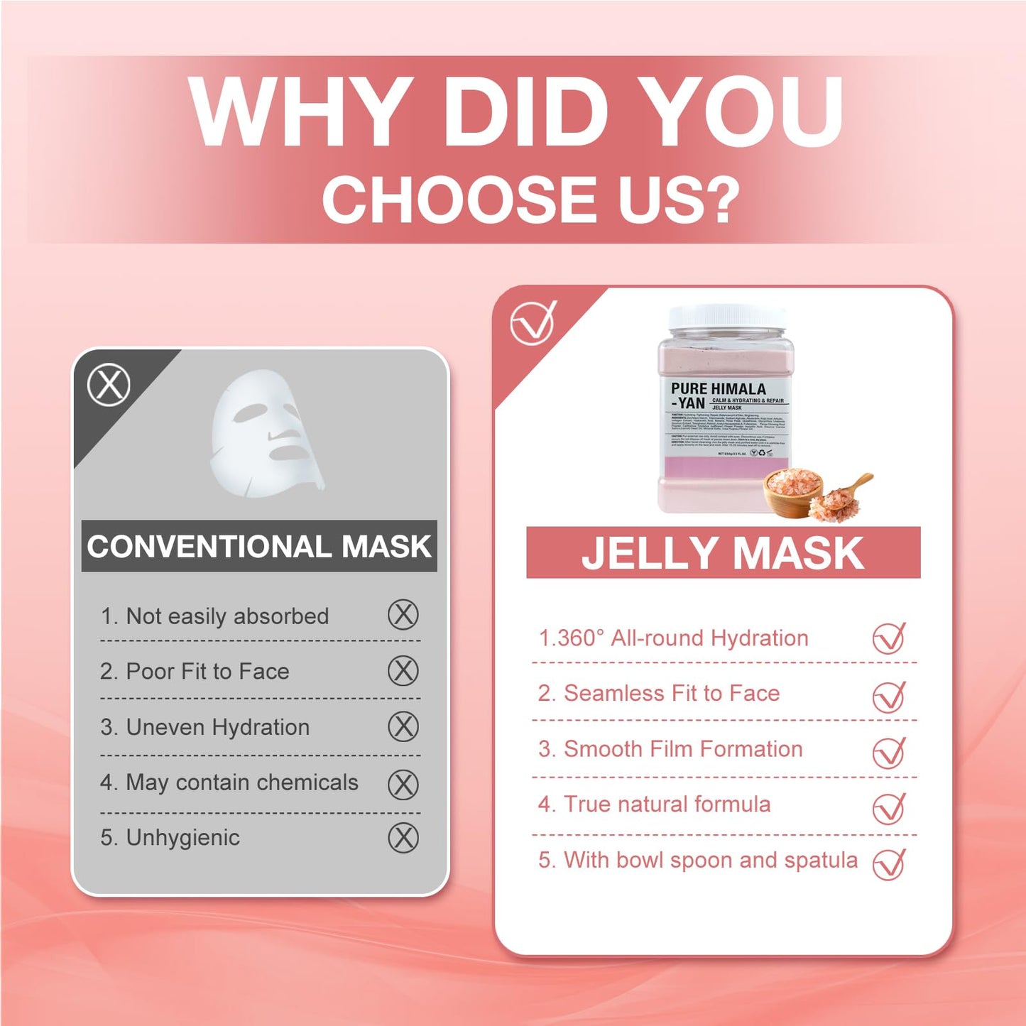 Angeland Jelly Mask for Facials Professional, Hydrating & Moisturizing Peel-Off Natural Gel Face Mask SkinCare, Professional Spa Use Jelly Face Masks, Deep Hydration & Glow 23 Fl Oz (Pure Himala Yan)