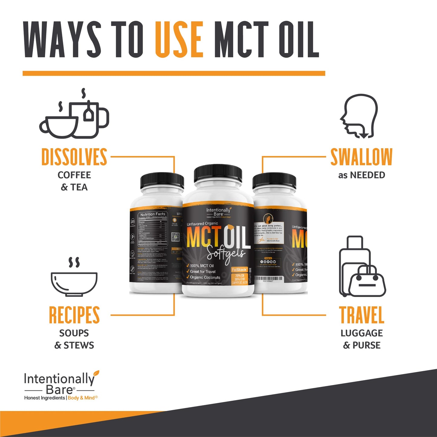 Intentionally Bare Organic MCT Oil Capsules -70% C8 and 30% C10 MCT Supplement- Clean Energy, Brain Health, Mood & Focus -Coconut C8 Pills for Low Carb, Keto & Paleo & Great for Travel-300 Soft Gels