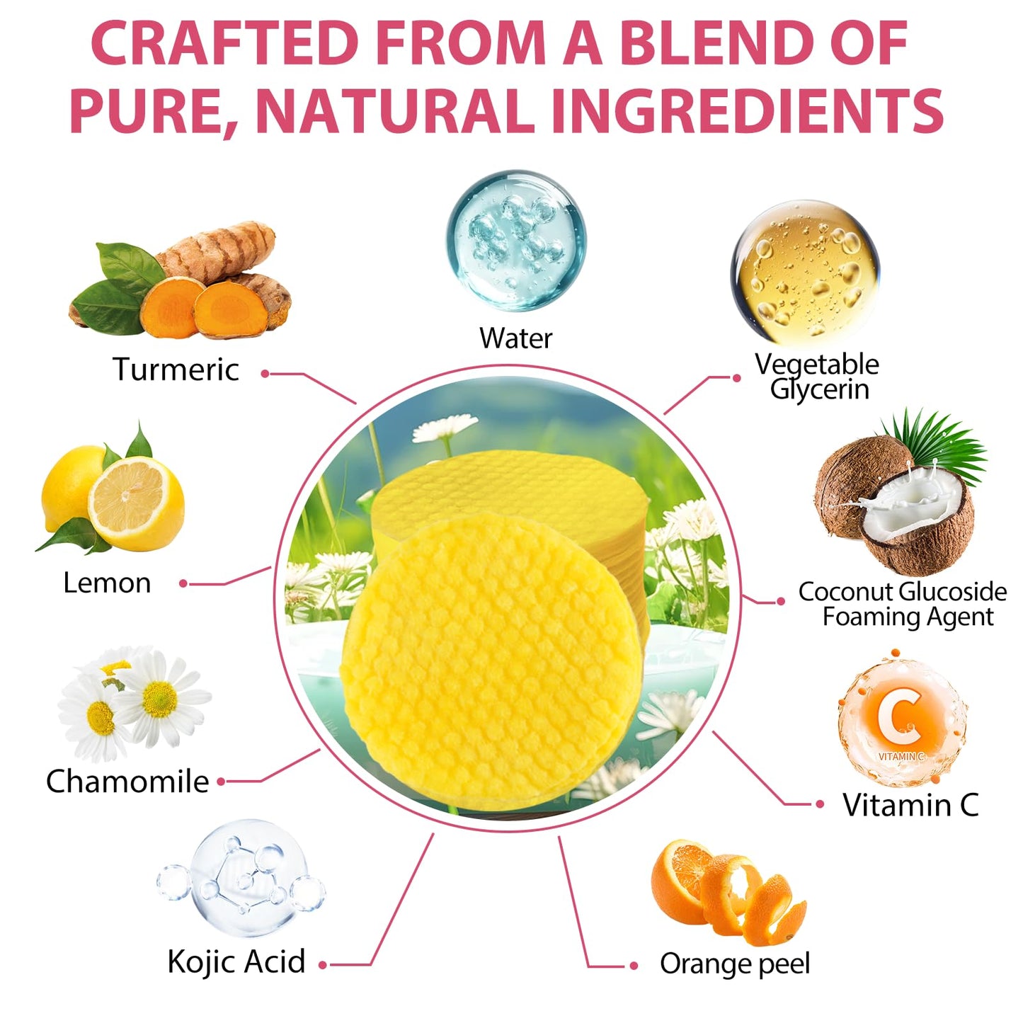 Kojic Acid and Turmeric Cleansing Pads 40Pcs, Turmeric Kojic Acid Pads for Acne Scars Face and Firming Skin, Deep Clean Pores,Exfoliating, Enriched Vitamin C, Gentle & Non-Irritating for Face Body