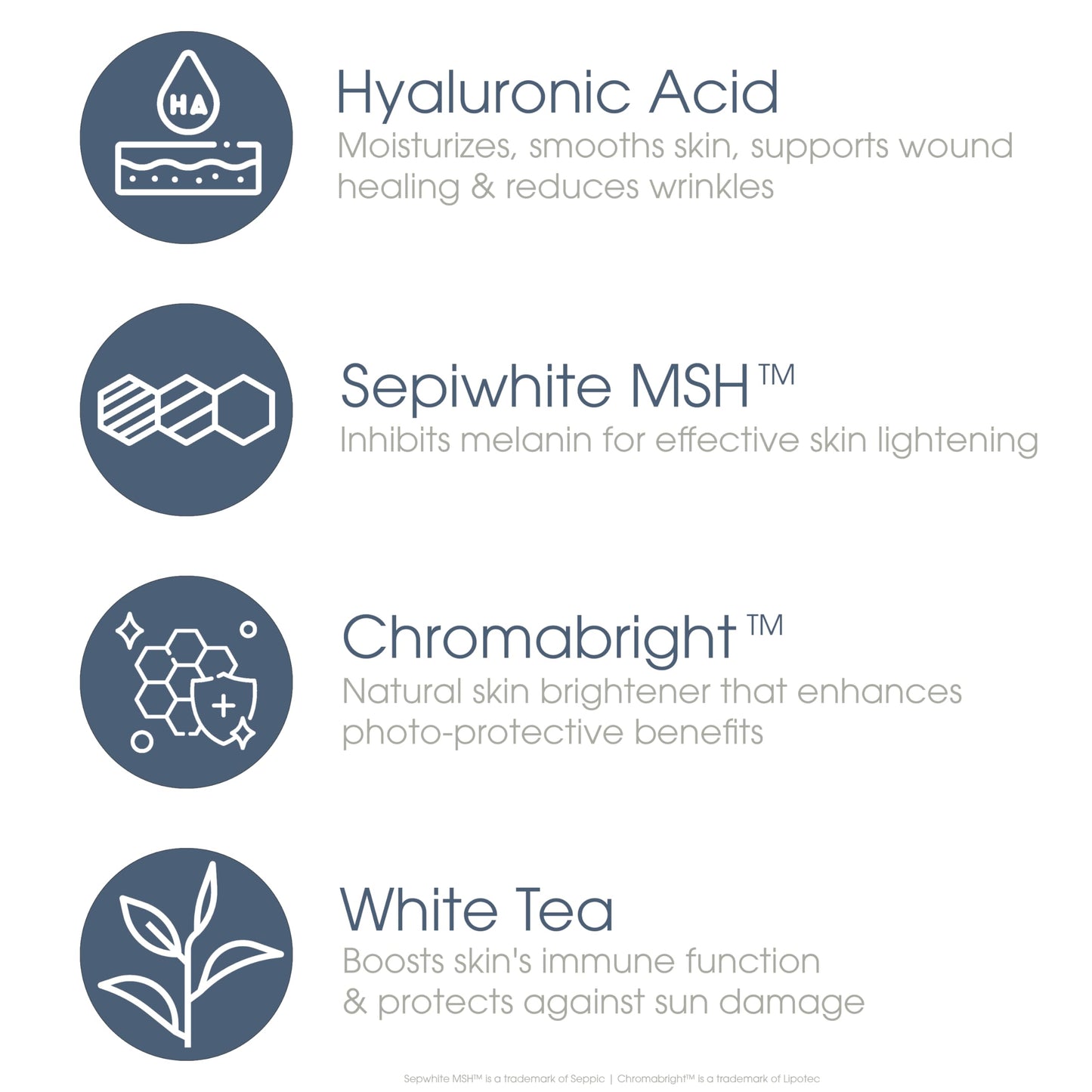 Glowbiotics Probiotic Brightening Renewal Lotion 1.7 fl oz – Lightweight Dark Spot Correcting Moisturizer with Hyaluronic Acid Niacinamide and Green Tea