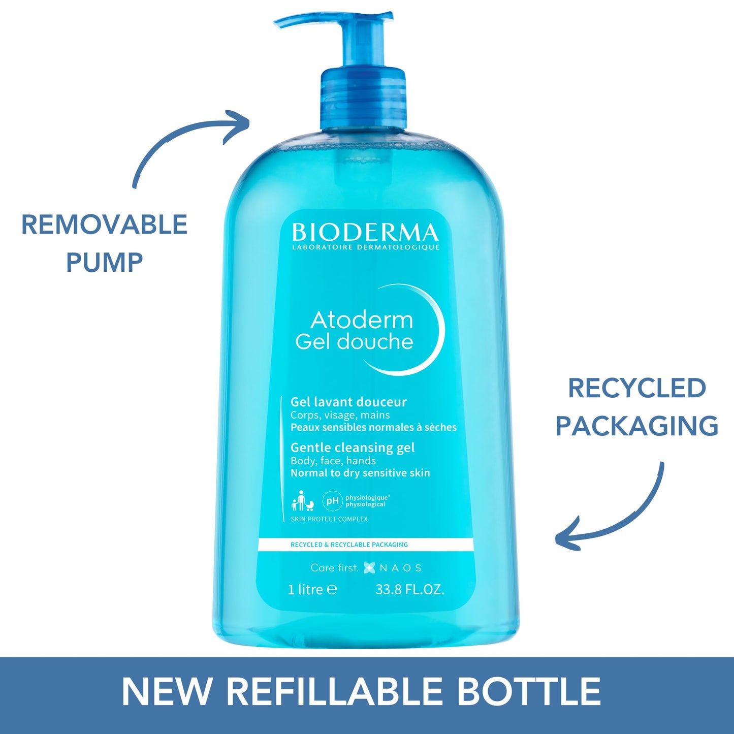 Bioderma - Atoderm Hydrating Shower Gel Body Wash - Moisturizing Face and Body Cleanser for Normal to Dehydrated Sensitive Skin,(Pack of 2)