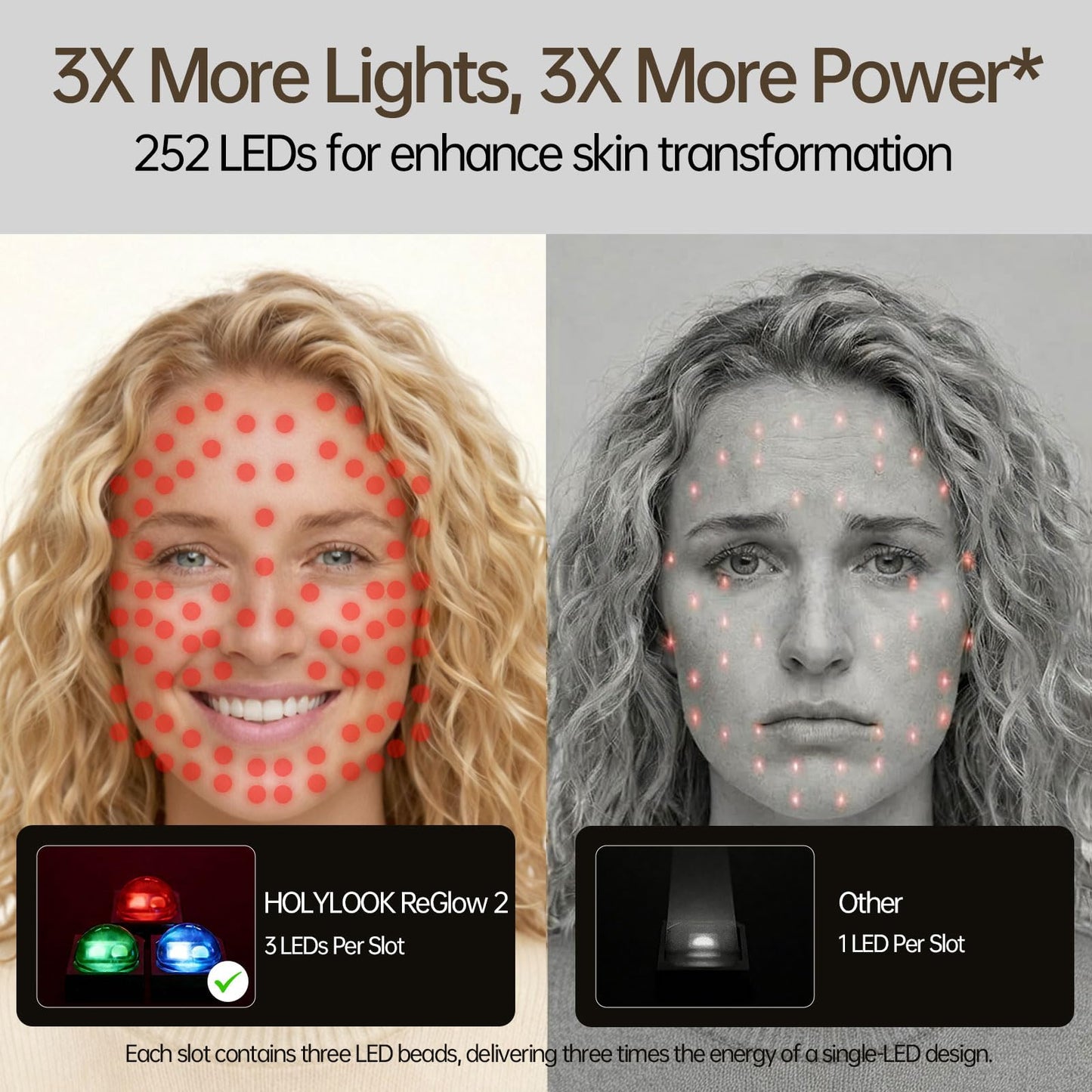 HOLYLOOK FDA Cleared Red Light Therapy Mask for Face, 3 Treatment Modes with 850nm Near Infrared, 252 LEDs, Wireless Rechargeable LED Face Mask for Reduce Acne & Anti-Aging - Phantom Black