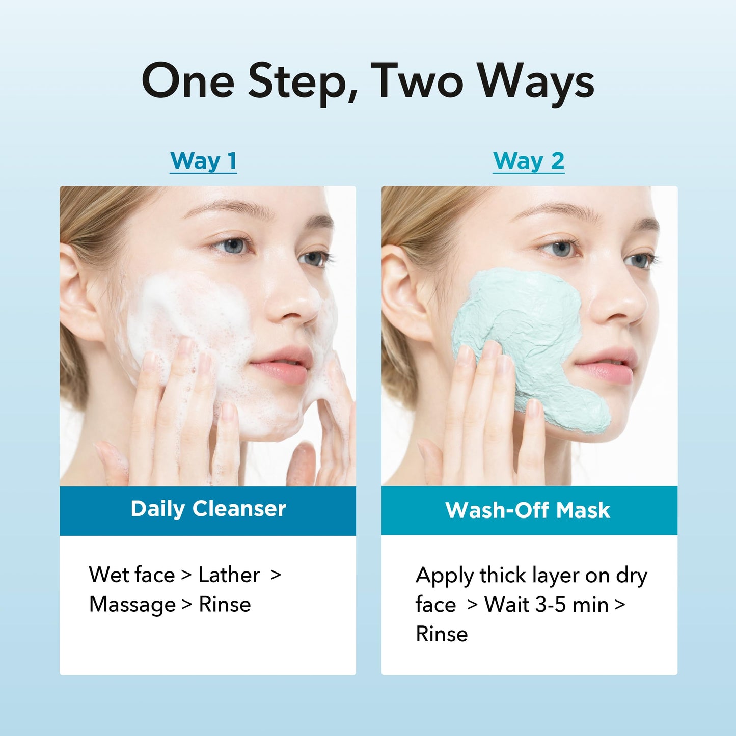 MY BLUE DAYS Hyaluronic Aquaporin Pack Cleanser, Hydrating Gentle Face Wash for Dry & Sensitive Skin, Korean Skincare, 5.07 fl oz / 150 ml