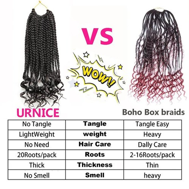 URNICE 7 Packs 10 Inch Crochet Box Braids Hair with Curly Ends Prelooped Goddess Box Braids Crochet Hair Braiding Hair Crochet Braids Hair for Black Women (10 Inch ( Pack of 7 ), 1B#)