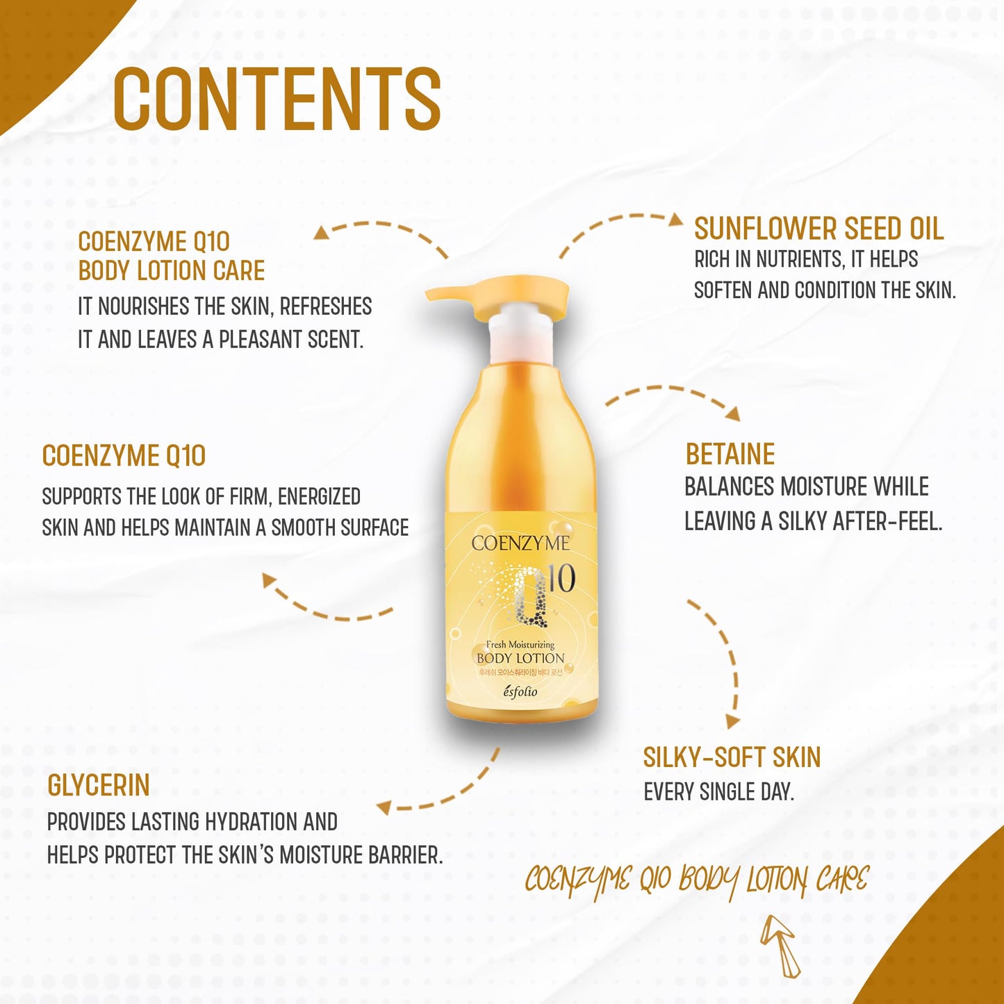 esfolio Coenzyme Q10 Body Lotion – Moisturizing Shower Gel with Grapefruit, Lemon & Pearl Extracts – Lightweight Hydration for Dry Skin – Korean Skincare (500 ml / 16.9 fl oz)