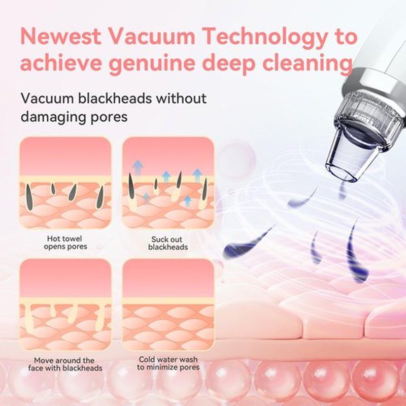 Blackhead Remover Pore Vacuum Upgraded Facial Pore Cleaner Electric Comedone Whitehead Extractor Tool-5 Suction Power,5 Probes,USB Rechargeable Blackhead Vacuum Kit for Women & Men