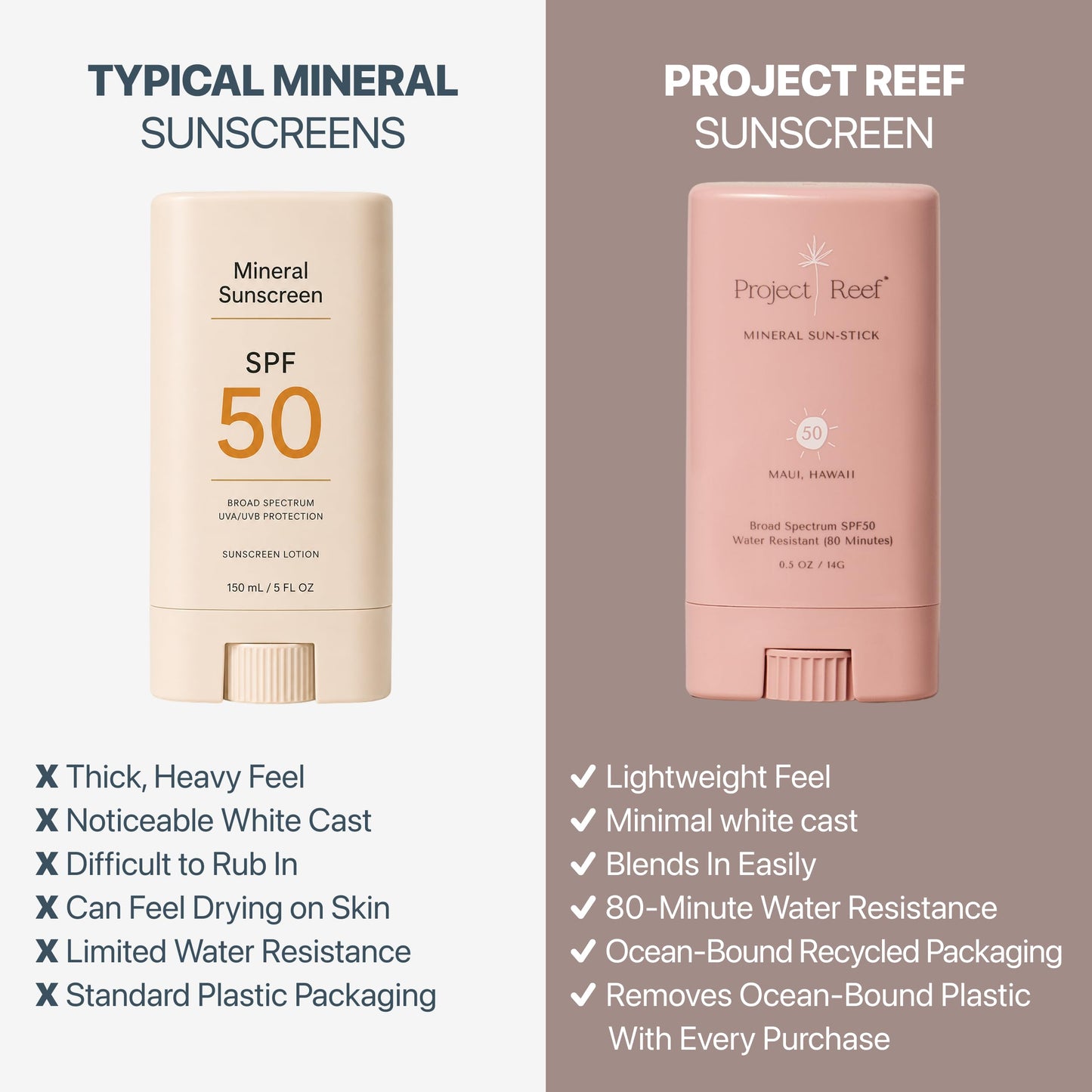 Project Reef SPF 50 Mineral Sunscreen Stick – Compact SPF Stick, Hawaii Reef Act 104 Compliant, Vegan, Ocean-Friendly, Water-Resistant, 0.5 oz