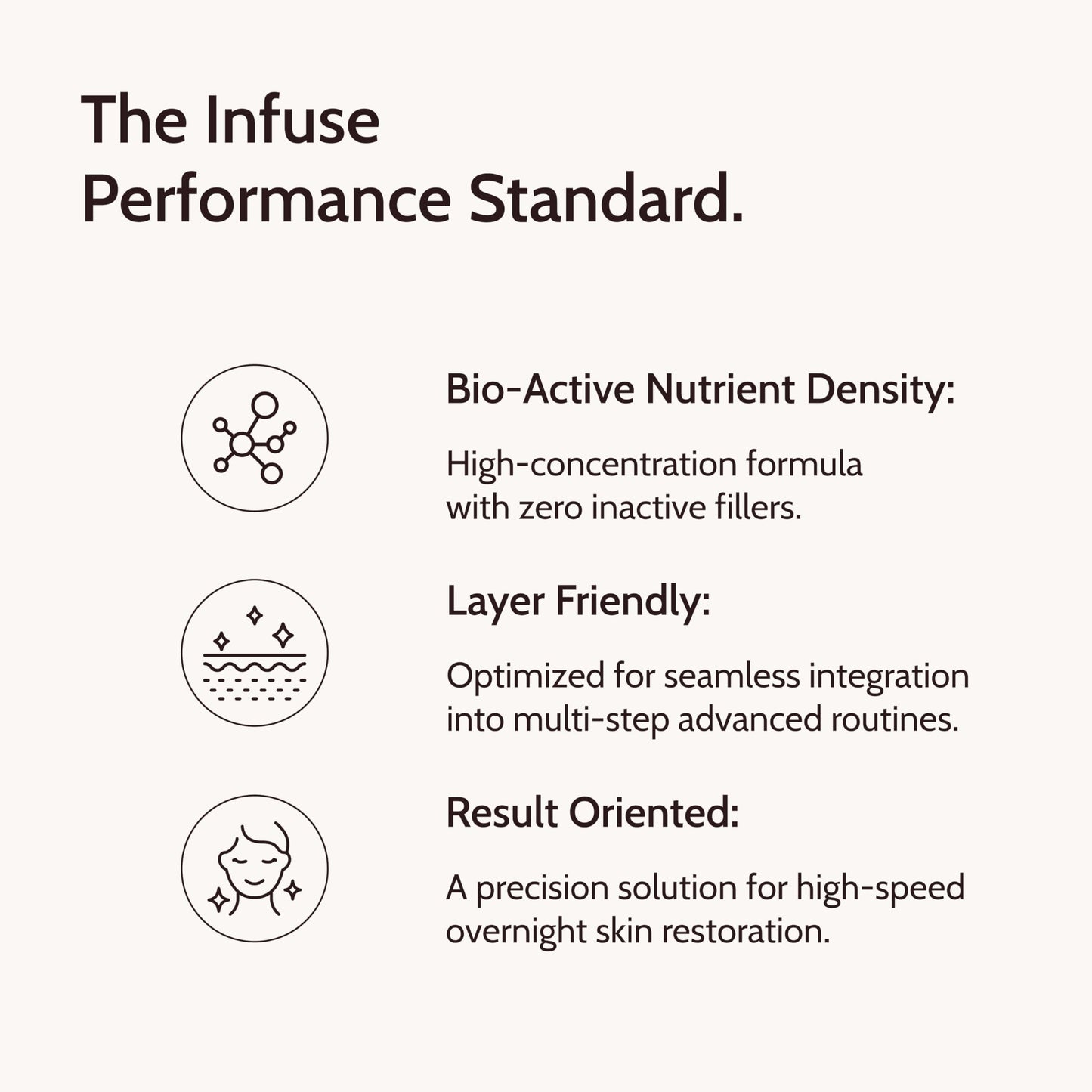 Infuse Yerba Mate Night Revival Cream: Menopause & Mature Skin Barrier Repair Moisturizer with Ceramides, Peptides & Niacinamide. Fragrance-Free Hydrating Night Cream for Dry, Sensitive Skin, 2 oz